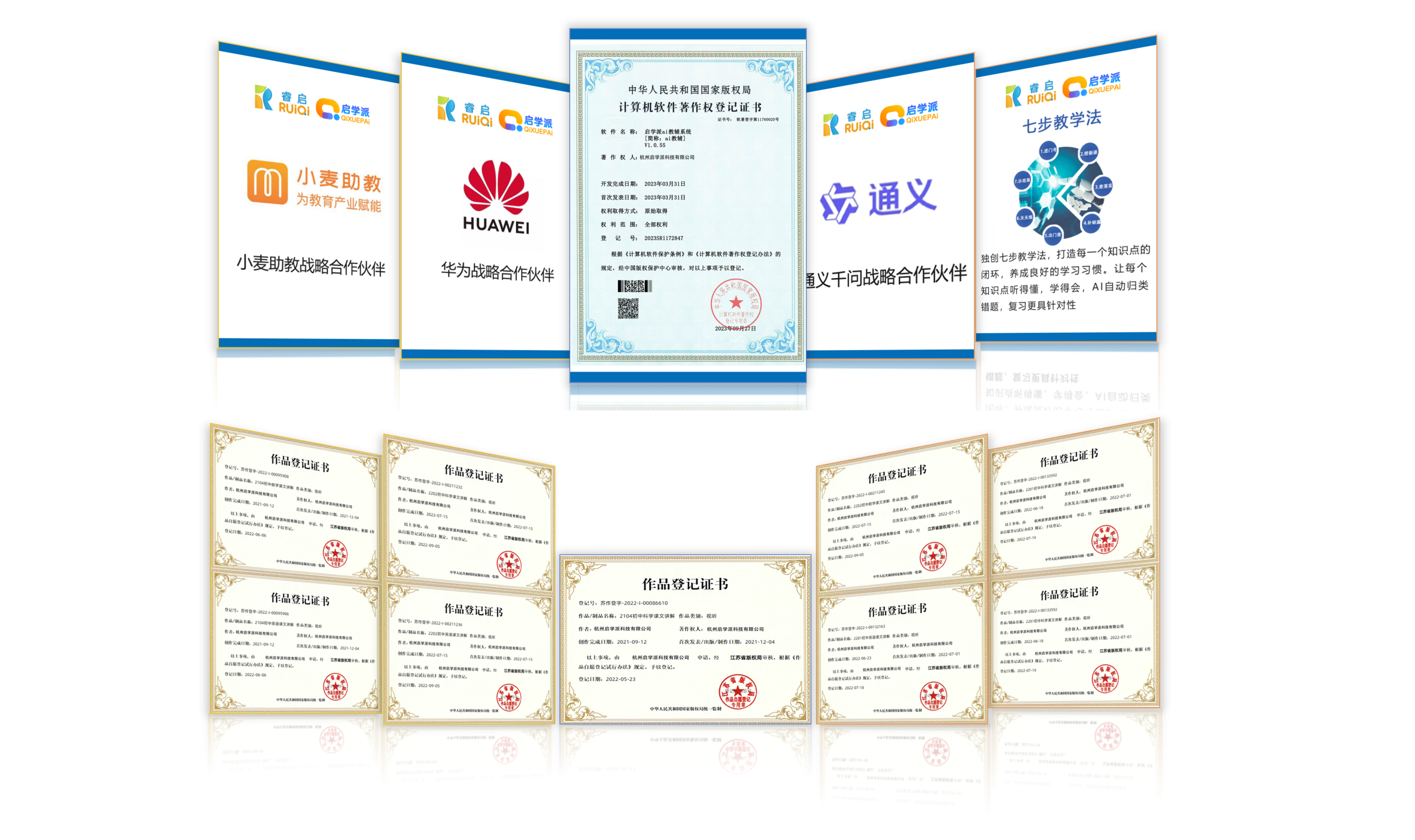 睿启智学品牌证书：小麦助教、华为、通义千问战略合作伙伴，计算机软件著作权登记证书及多项作品登记证书